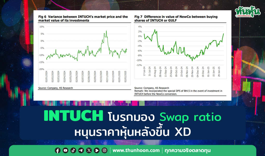 INTUCH โบรกมอง Swap ratio ที่ตายตัวน่าจะช่วย หนุนราคาที่อ่อนตัวหลังขึ้น XD